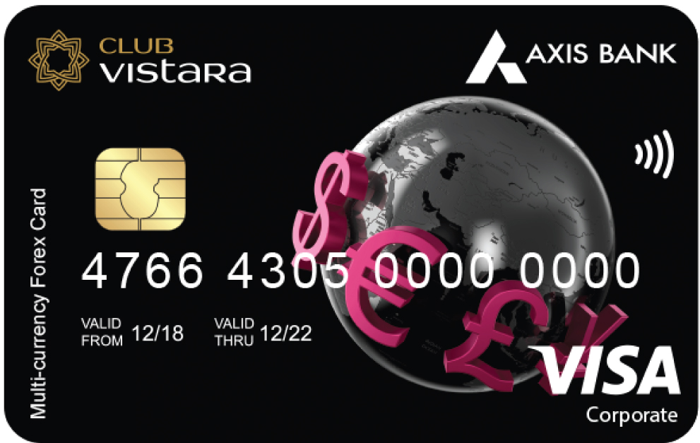 Get Unparalleled Assistance – Axis Bank Multi Currency Forex Card Customer Care Number